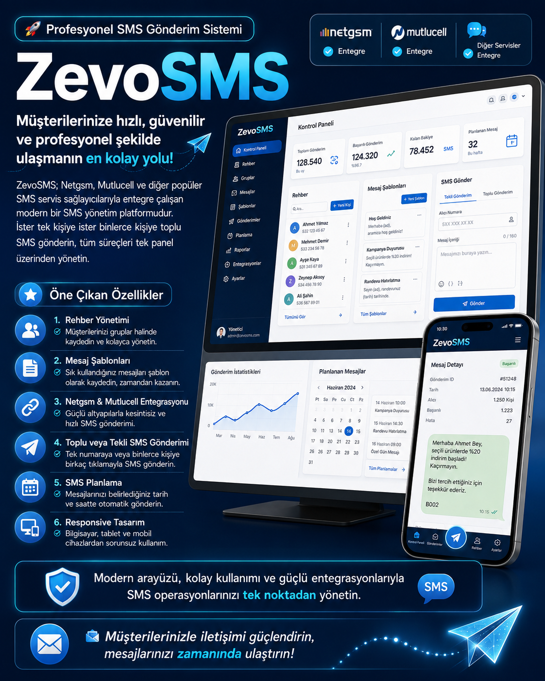 Zevo SMS